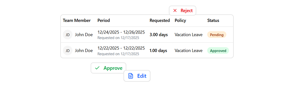 Attendance and leave management