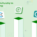 Comparison of time tracking tools