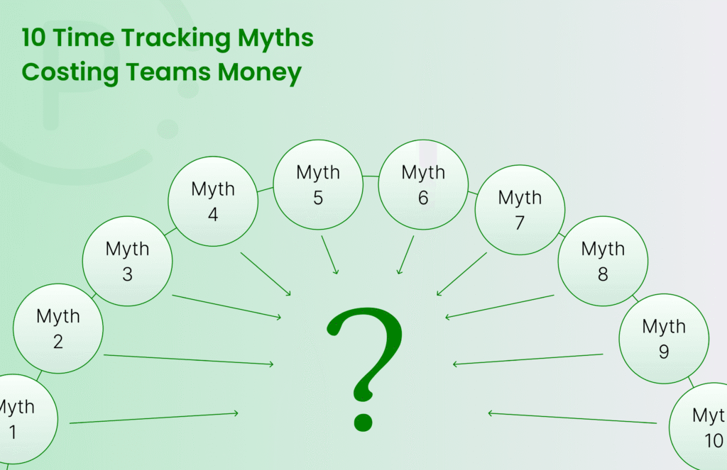 10 Time Tracking Myths Costing Teams Money