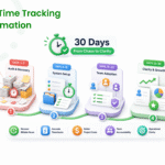 30-Day Time Tracking Transformation