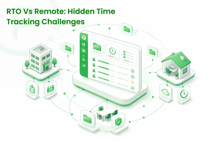 Return-to-Office vs Full Remote: The Time Tracking Challenges Nobody Talks About