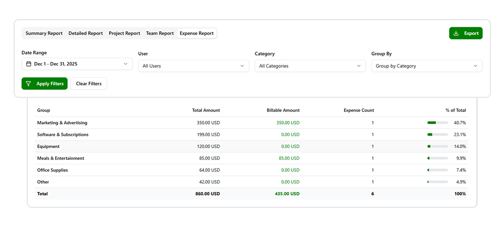 Expense tracking for client work - Punchly for agencies