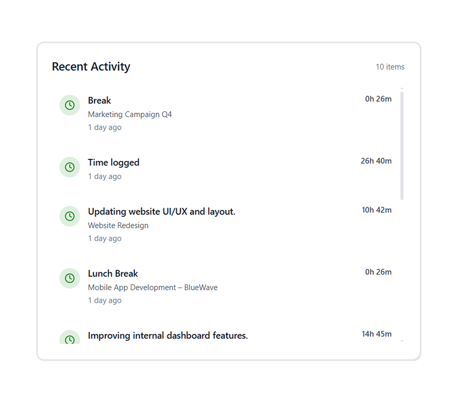 Recent Activity in Punchly Dashboard