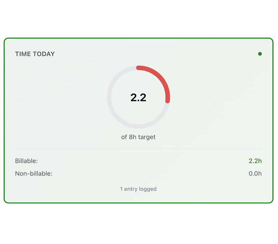 Required Fields in Punchly Dashboard
