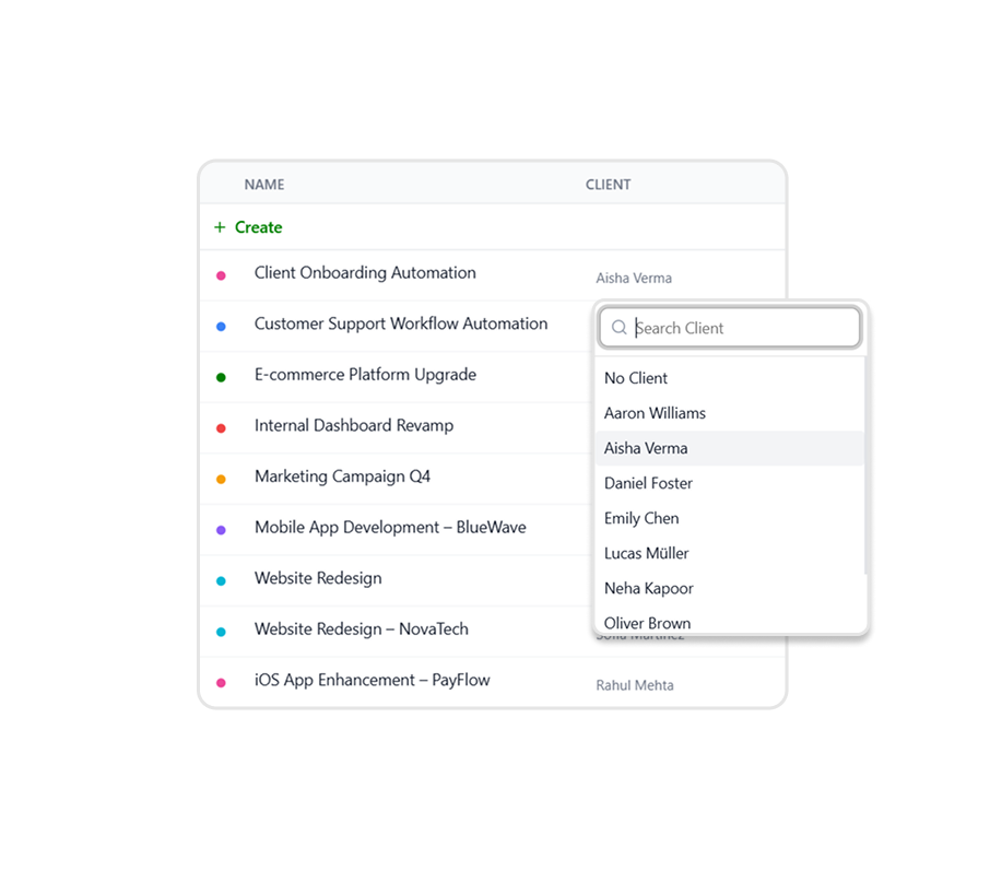 Task Assignee in Punchly Projects