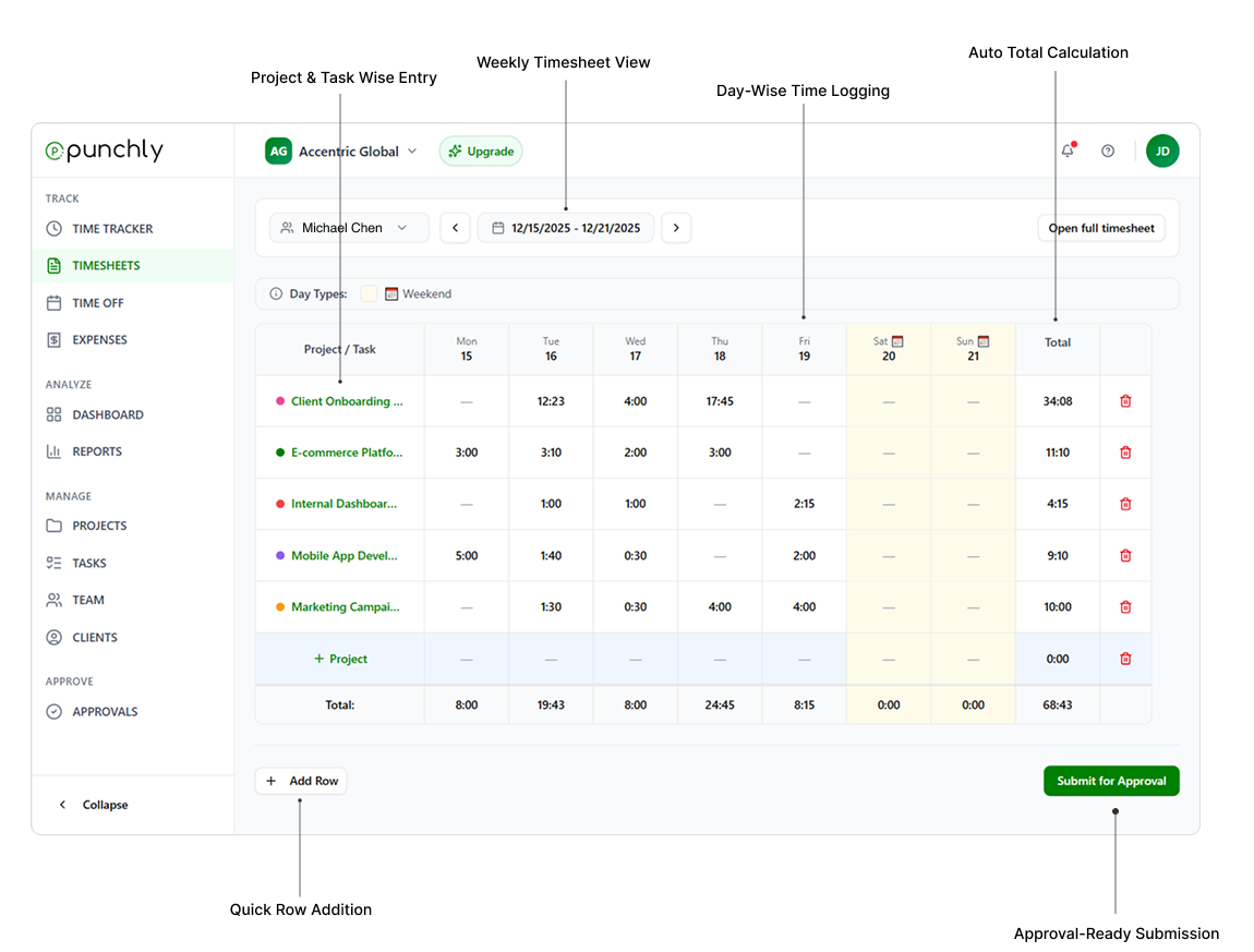 Timesheets for construction crews - Punchly for construction