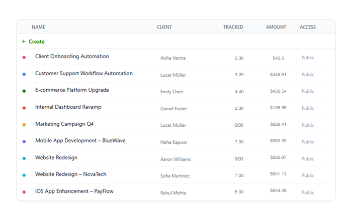 Reduce paperwork and manual errors - Punchly for construction