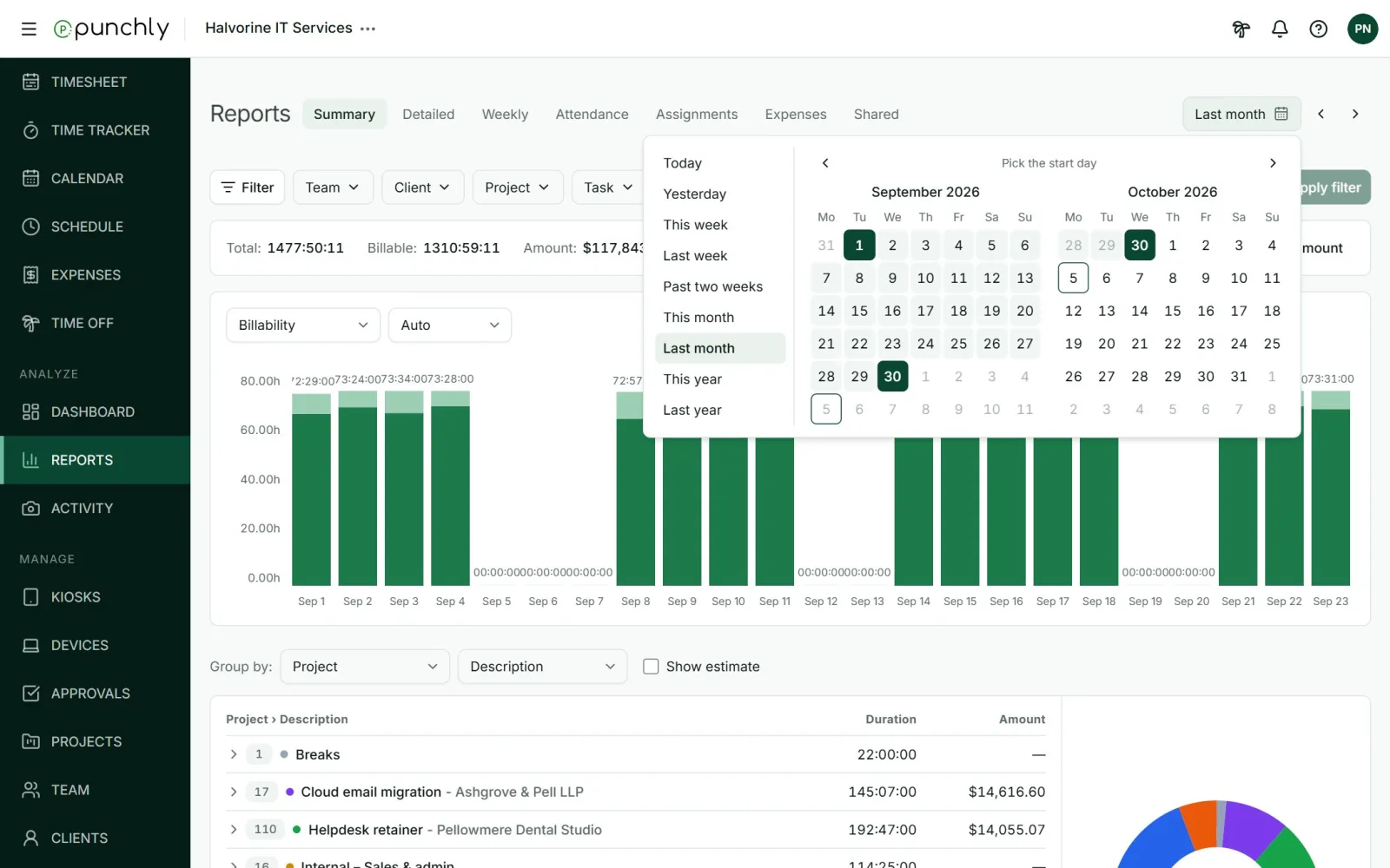 The date range picker with presets on the left and a two-month calendar.