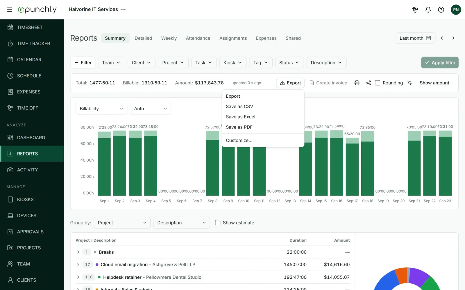 The Export menu: Save as PDF, Save as CSV, Save as Excel, Customize.