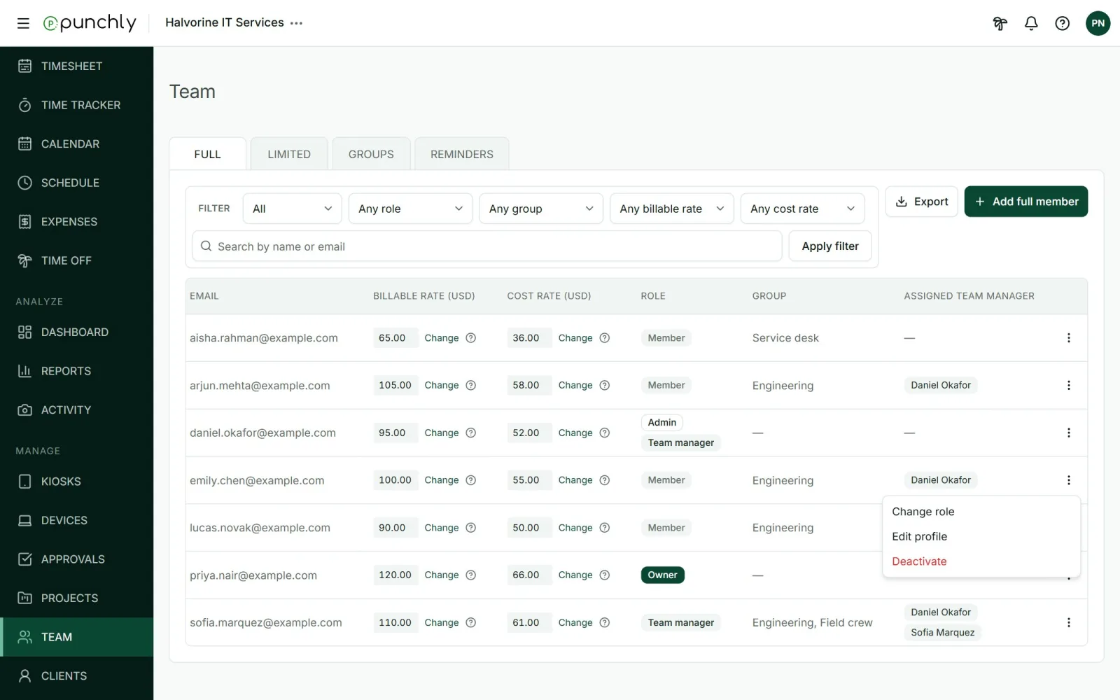 The actions menu on a team member: Change role, Edit profile, Deactivate.