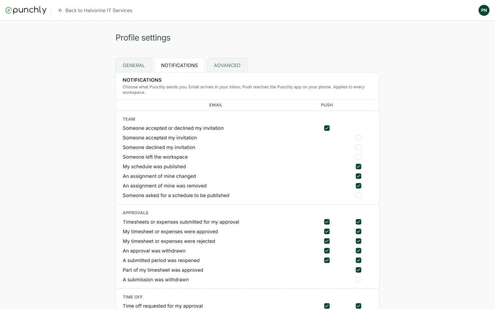 The Notifications tab of the profile with Email and Push columns.