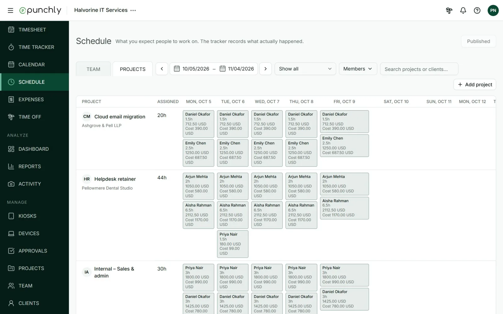 The Schedule in Projects view: a row per project.