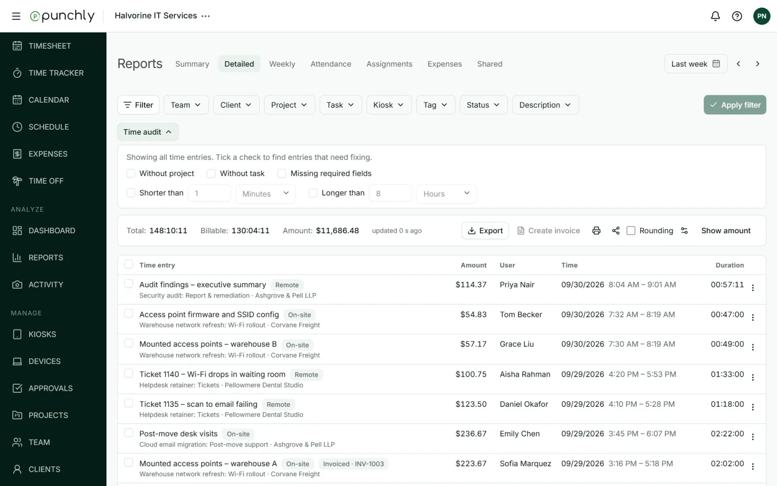 The Time audit panel with checks: without project, without task, missing required fields, shorter than and longer than.