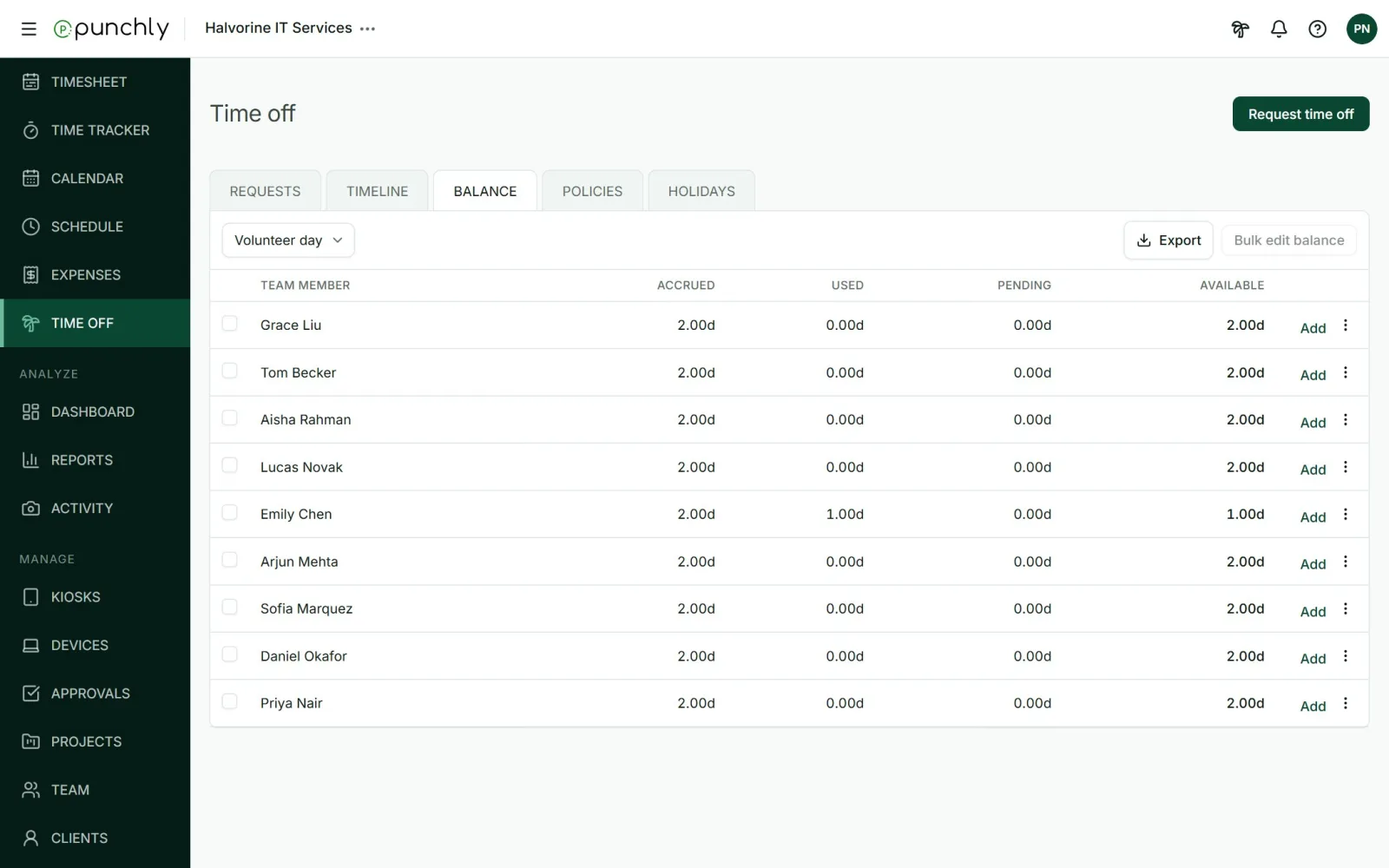 The Balance tab showing accrued, used, pending and available for each person on a policy.