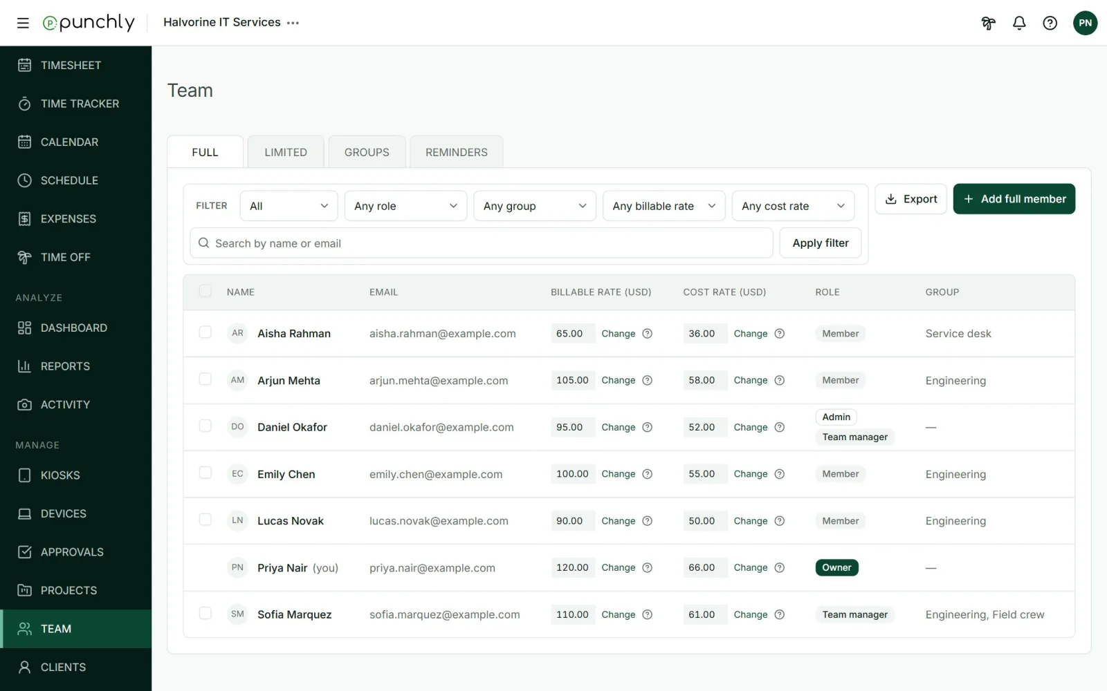 The Team screen: name, email, billable rate, cost rate, role and group for each person.