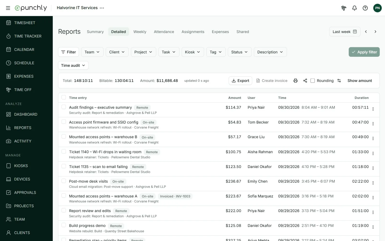 The Detailed report with one row per time entry: description, project, user, time and duration.
