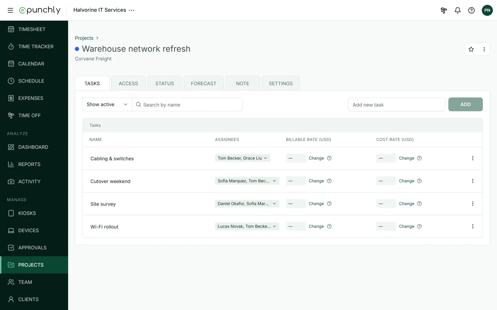 A project's Tasks tab with four tasks and their assignees.
