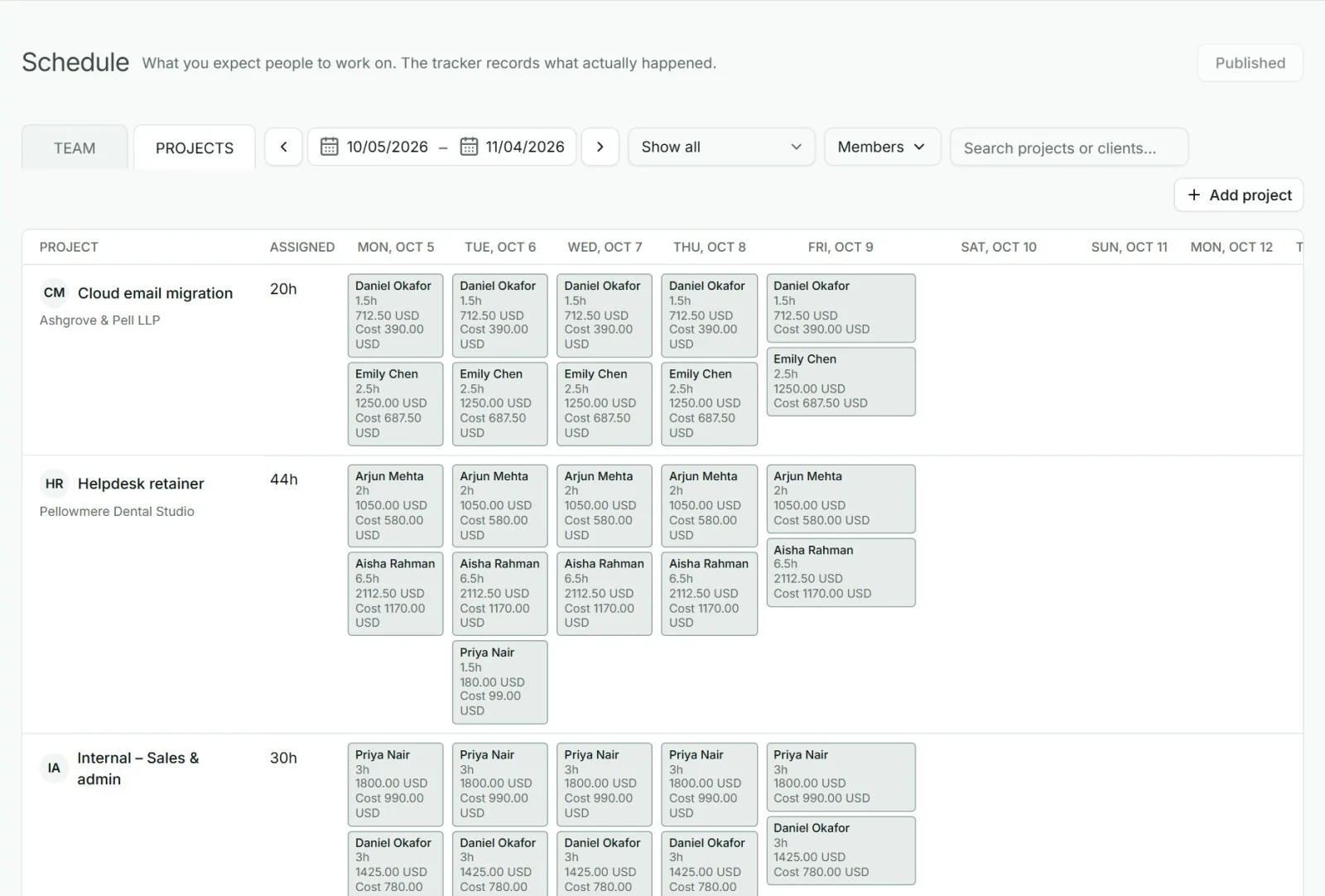Punchly schedule in projects view showing who is planned on each project